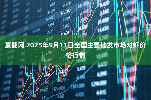 赢翻网 2025年9月11日全国主要批发市场对虾价格行情